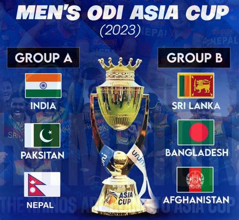 asia cup stats|asia cup 2023 winners.